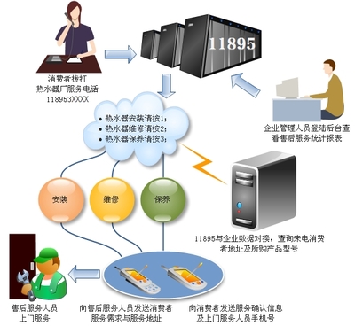數字時代的數據工匠——北京風行盛世數碼科技數據處理技術巡禮